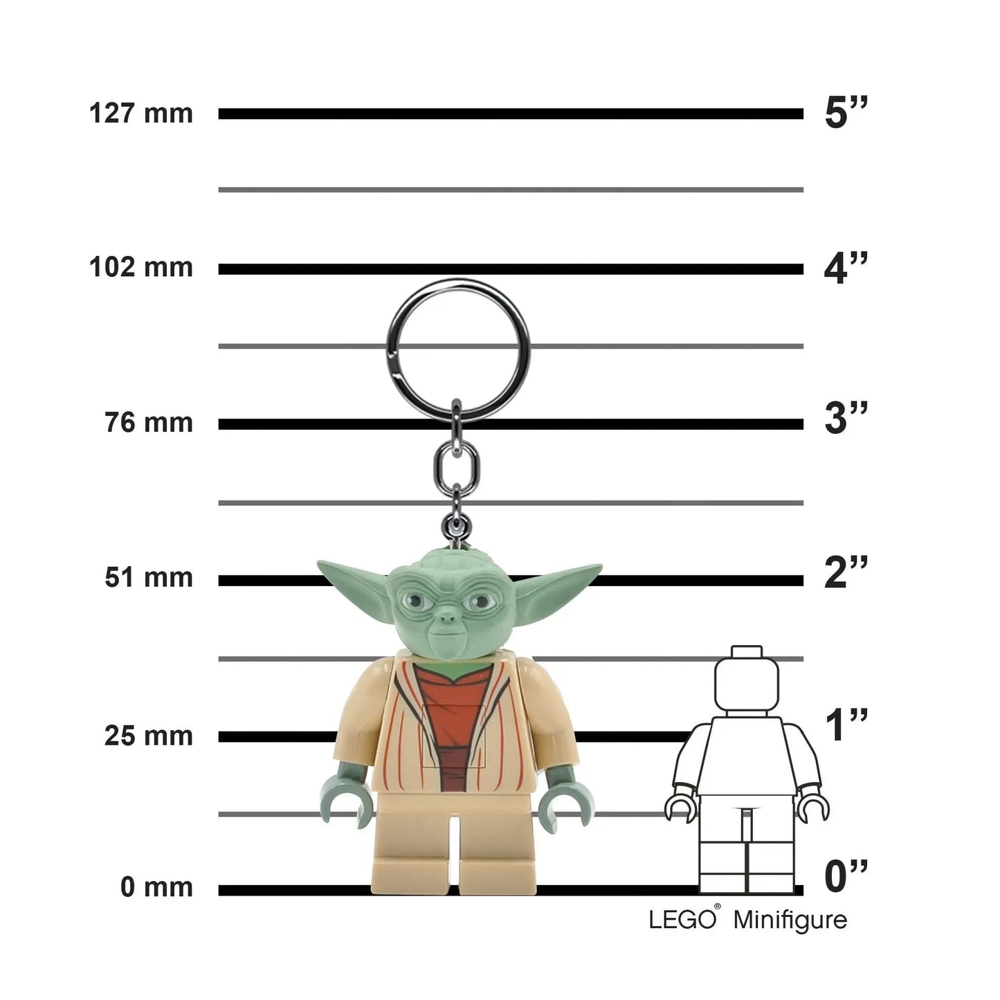 LEGO Star Wars Key Light - Yoda (KE11H) IQ Hong Kong, Ltd.