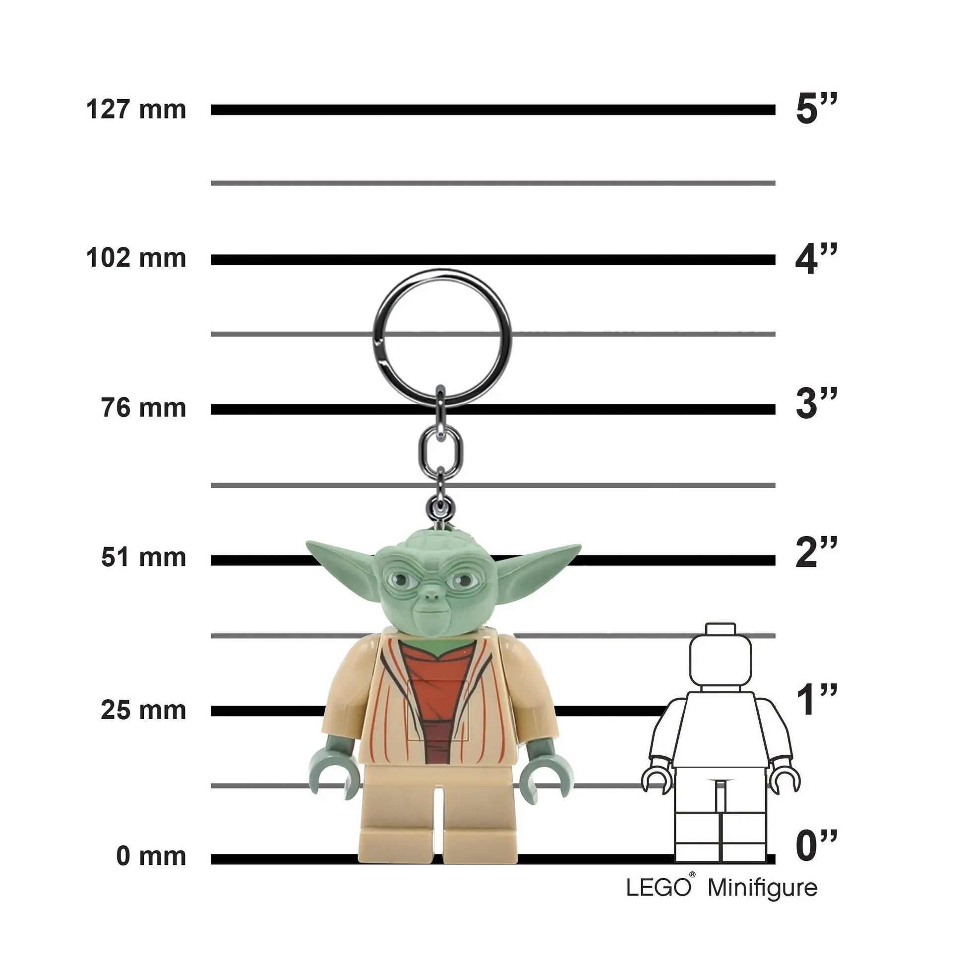 LEGO Star Wars Key Light - Yoda (KE11H) IQ Hong Kong, Ltd.