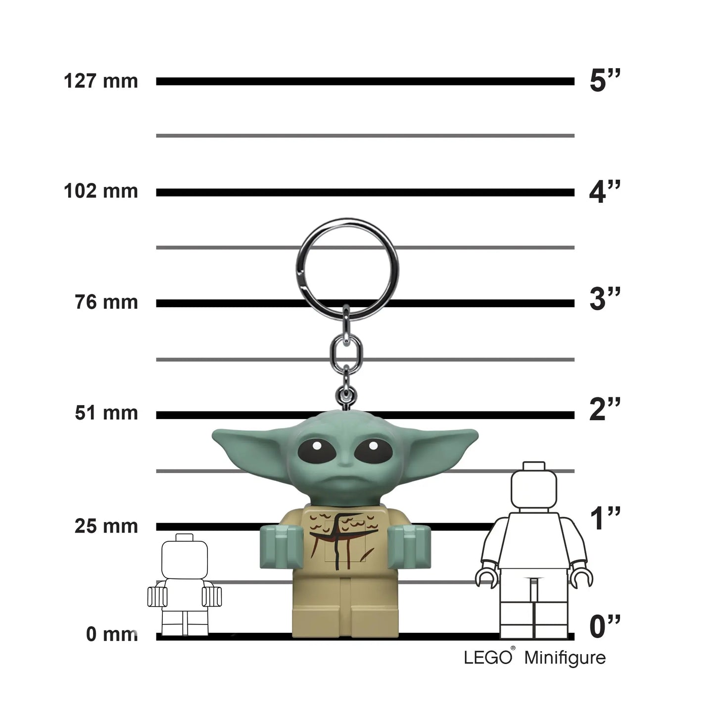 LEGO Star Wars The Mandalorian Key Light - Grogu (KE179AH) IQ Hong Kong, Ltd.