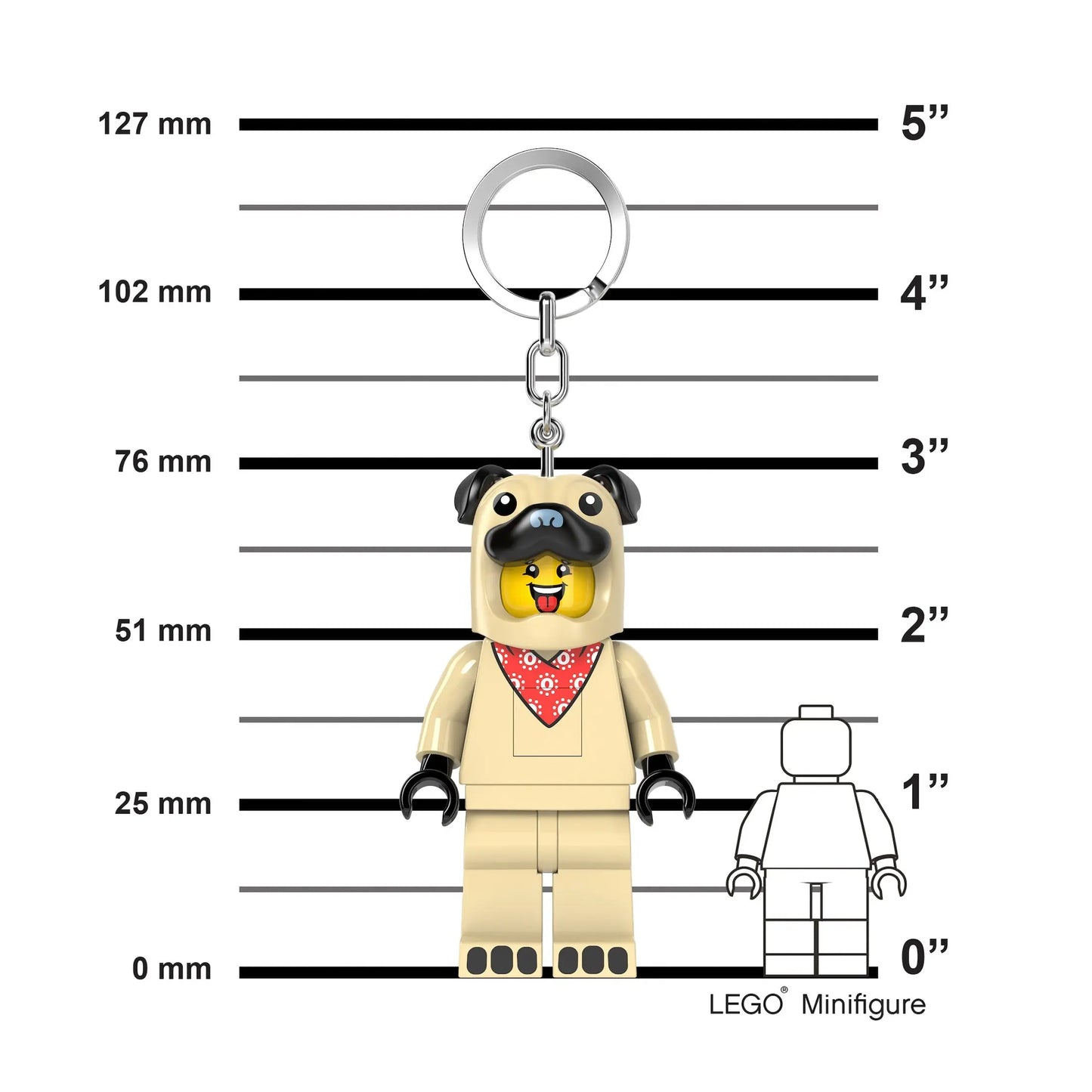 LEGO Minifigures Keychain Light - Pug Costume Guy (KE213H) IQ Hong Kong, Ltd.